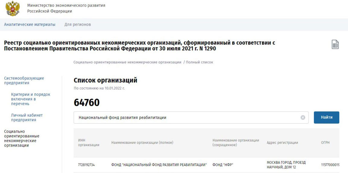 Наш Фонд в обновленном реестре СО НКО
